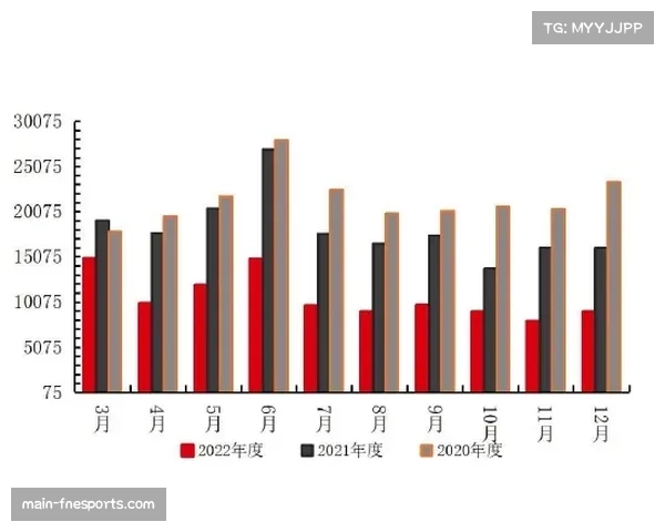 三中卫体系在沙特联应用 防守紧凑度有待提升 三中卫体系在沙特联应用 防守紧凑度有待提升
